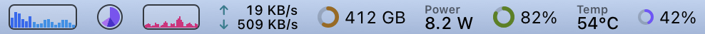 Pulse’s readings in the Mac menu bar, with sample figures: CPU cores, a memory pie, GPU history, network up and down, disk 412 GB, power 8.2 W, battery 82%, temperature 54 °C and AI usage 42%.